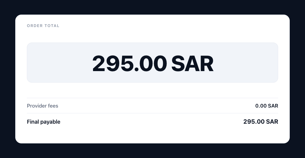 إجمالي الطلب ينقسم إلى أقساط متساوية بدون أي رسوم إضافية.